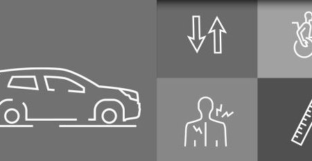 Aanpassing van auto nodig – wat zijn de mogelijkheden?