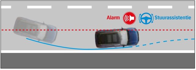 Suzuki_Safety_System_LDP