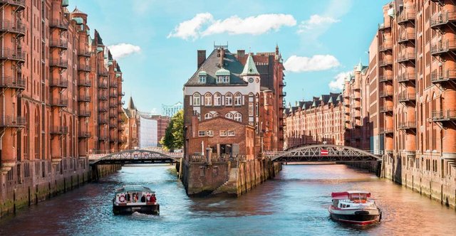 Speicherstadt