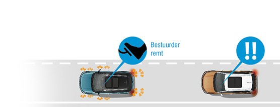 suzuki-adaptive-cruise-control-noodstopsignaal.jpeg